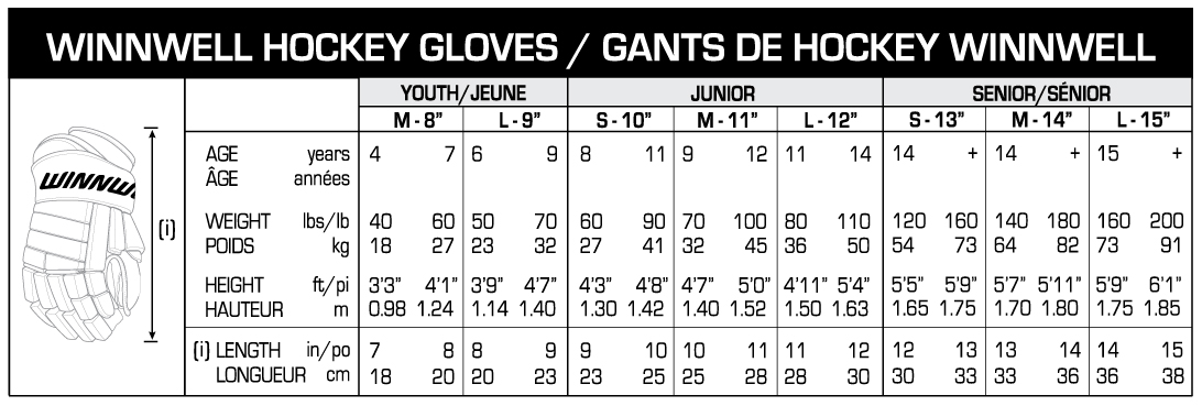 Size Guide for Belts and Gloves – Portia 1924